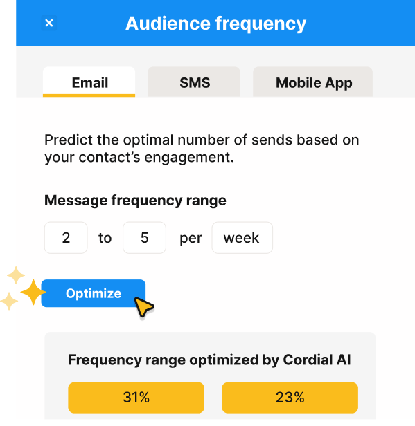 Example of predict frequency powered by Cordial AI