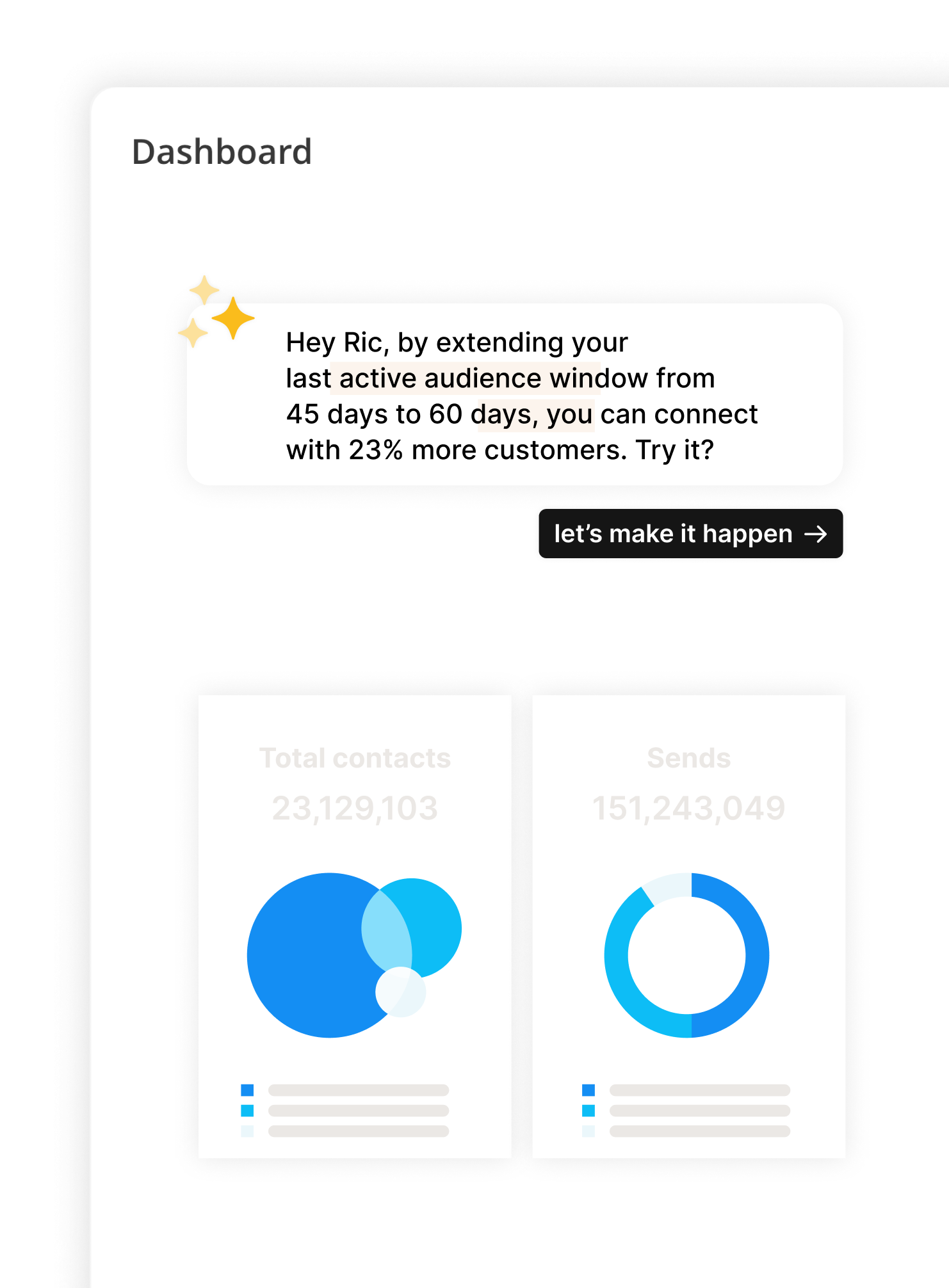 AI Models Unique to your Brand