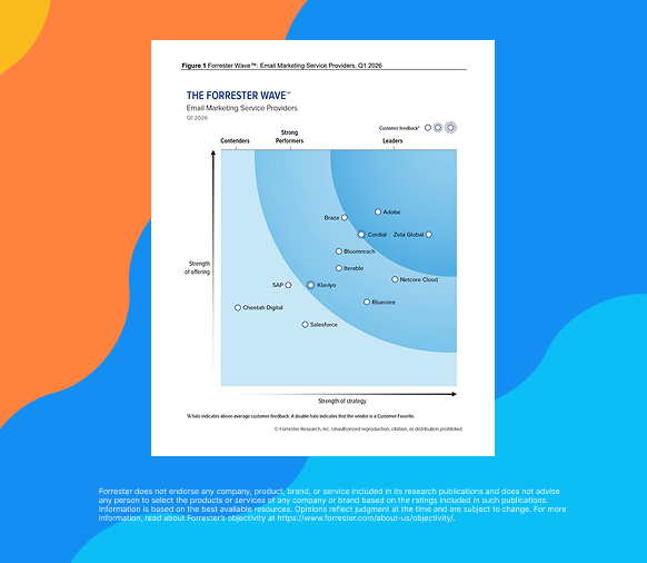 The Forrester Wave: EMSPs Q1 2026 Cover